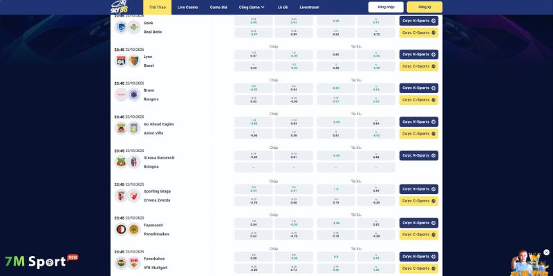 Tỷ lệ cược tại nền tảng được cập nhật nhanh, bám sát biến động thị trường
